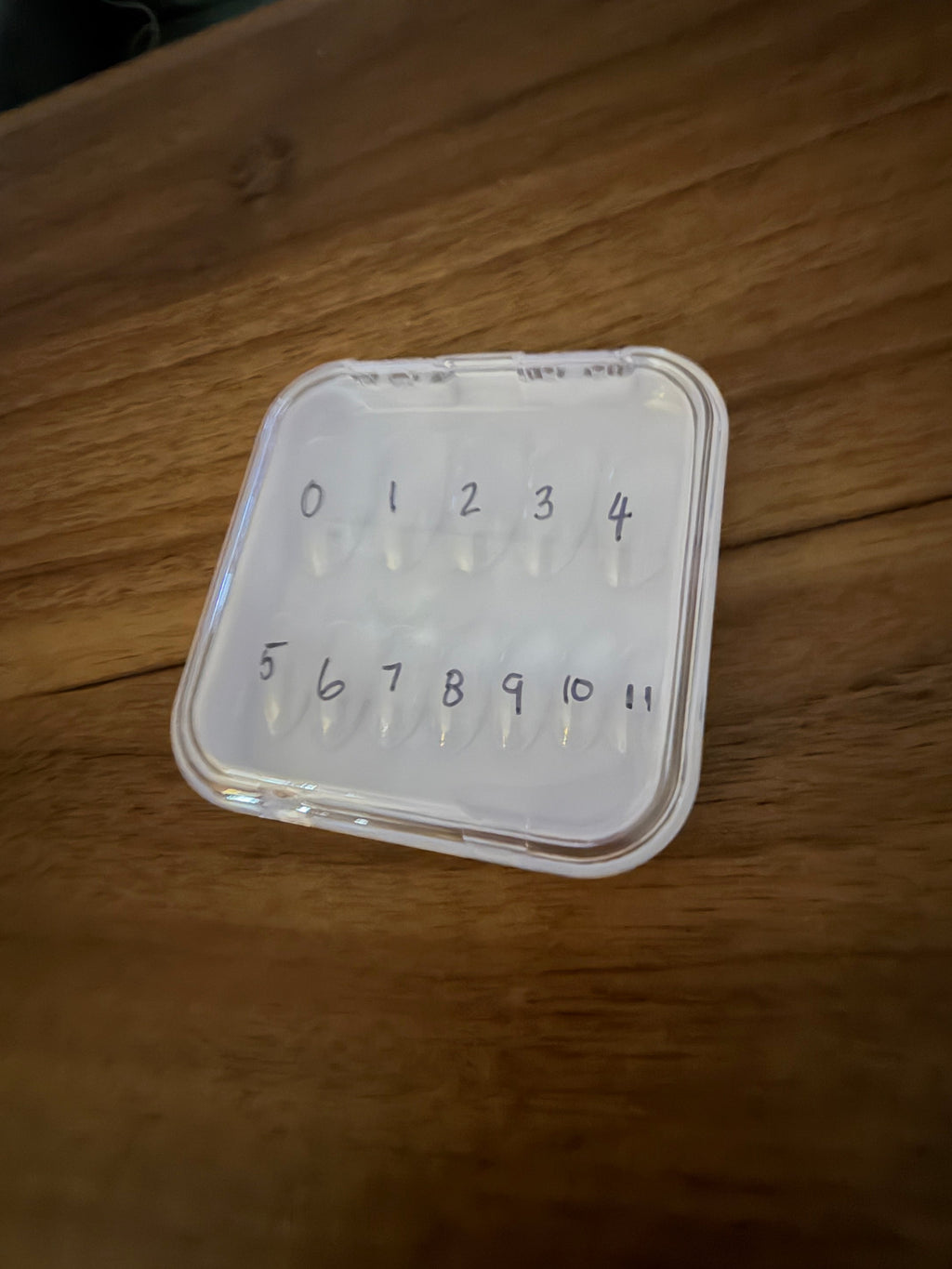 Sizing kit